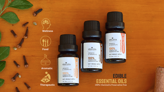 ESSENTIAL OIL BASICS: A GUIDE TO DILUTION RATES