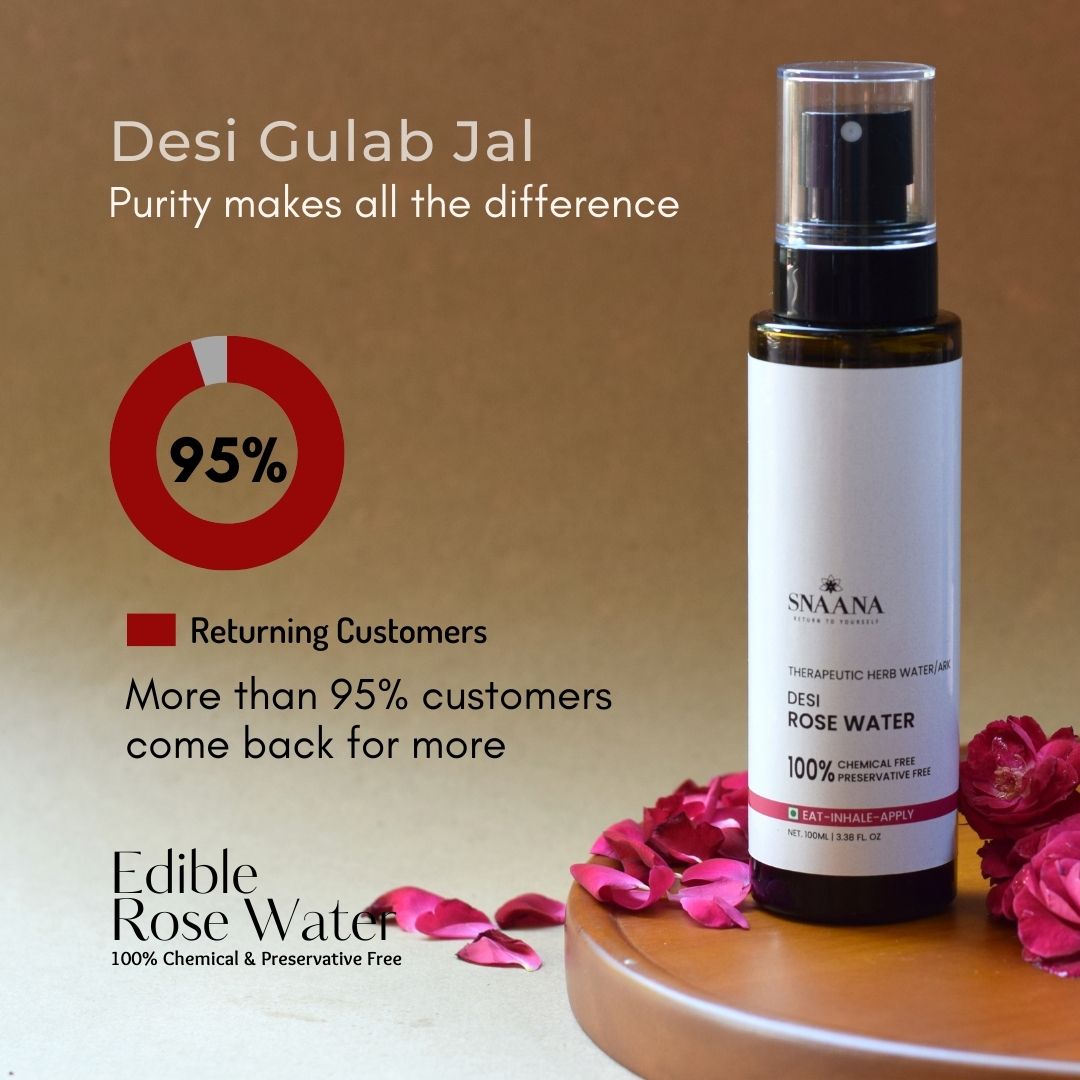 Desi gulab online perfume